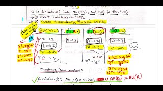 DBMS Class 11 Checking Lossless or Lossy and Dependency preserve or not in Functional Dependency [upl. by Caye764]