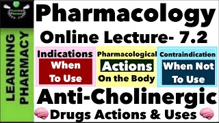 CH 72  AntiCholinergic Drugs  Pharmacological Action  Indications amp Contraindications [upl. by Cele]