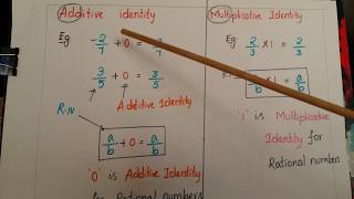 Additive Identity inverse Multiplicative Identity Multiplicative Inverse of Rational numbers [upl. by Issi]