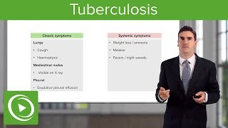 Tuberculosis Pathogenesis Diagnosis amp Treatment – Respiratory Medicine  Lecturio [upl. by Leigh746]