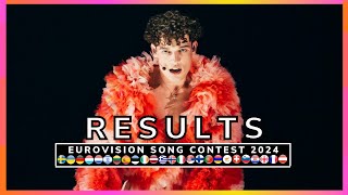 OFFICIAL RESULTS  EUROVISION SONG CONTEST 2024  ALL 37 COUNTRIES  ESC 2024 [upl. by Aimahc]