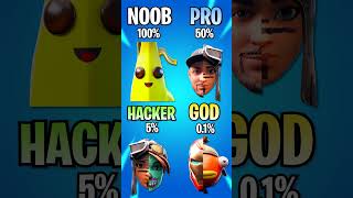 Noob vs Pro vs Hacker vs God [upl. by Alano]