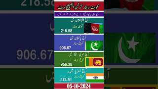 Today dinar currency rate dinar currency dinarratetoday rate [upl. by Cherri]