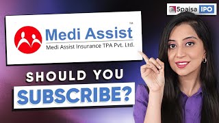 Medi Assist Healthcare Services IPO  APPLY or NOT  Medi Assist IPO Review amp Details [upl. by Lora625]