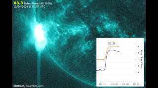 Strong X33 Solar Flare 10242024  SolarHamcom [upl. by Bil]