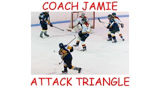 Hockey Attack Triangle Concepts [upl. by Essy]