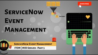 ServiceNow Event Management  MID Server  Part 3 [upl. by Esimehc]