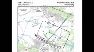 Aviation Ground School Traffic Patterns [upl. by Leirol]