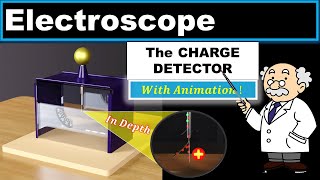 How an Electroscope Works  Gold Leaf Electroscope 3D Animation  Charge detection [upl. by Gayler]