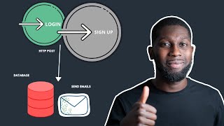 Java Tutorial  Complete User Login and Registration Backend  Email Verification [upl. by Nerac311]