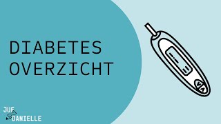 Diabetes mellitus type 1 en type 2 Overzicht verschillen en overeenkomsten [upl. by Inalel500]