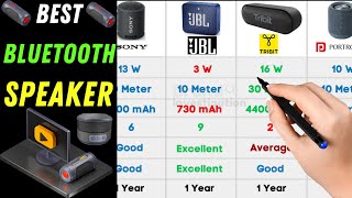 Best Bluetooth Speaker 2023  Portable Bluetooth Speaker in India  Sony VS JBL VS Portronics [upl. by Mines]