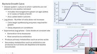 Microbiology Closed and Open Growth [upl. by Derwin]