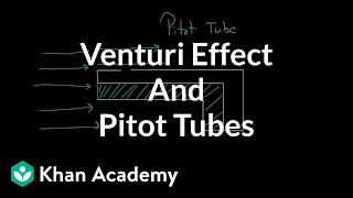 Venturi effect and Pitot tubes  Fluids  Physics  Khan Academy [upl. by Arrat]