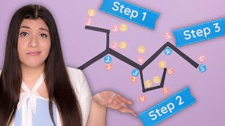 3 Steps for Naming Alkanes  Organic Chemistry [upl. by Kuhn916]