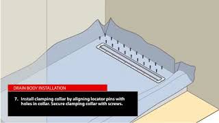 How to Install Linear Shower Drain With Side Waste Sheet Waterproofing QuickDrain ShowerLine [upl. by Notreve206]