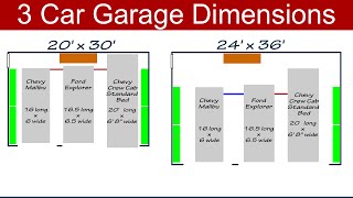 Ideal 3 Car Garage Dimensions [upl. by Odnavres]