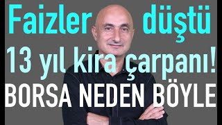 Mevduat faizi düştü  Altın için tek kötü olasılık  Kira çarpanları 13 yıla indi [upl. by Cordalia]