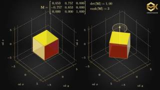 Obroty w Przestrzeni 3D  Rotation in 3D [upl. by Gagnon]