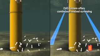 Scour monitoring using sonar [upl. by Rehpotsirhc]