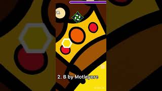 MrCPlayzGD top 5 hardest demons shorts geometrydash [upl. by Irianat23]