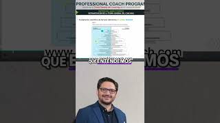 Potencia tu Coaching Herramientas Más Allá de lo Común 💪📈 [upl. by Yltsew]