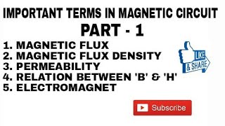 What is Magnetic Field Flux Flux Density B amp Magnetic Field Intensity H flux education [upl. by Longan570]