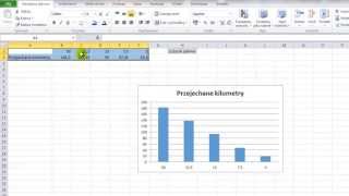 Excel  2 serie czy seria i kategoria jak Excel wstawia dane na wykres  porada 77 [upl. by Besse333]