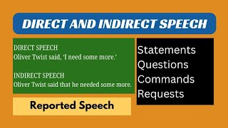 Direct and Indirect Speech Reported Speech [upl. by Fisoi794]