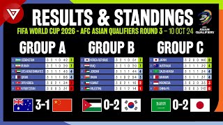 🔴 MD3 FIFA World Cup 2026 AFC Asian Qualifiers Round 3  Results amp Standings Table as of 10 Oct 24 [upl. by Rodi]