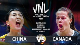 China vs Canada  Womens VNL 2024 [upl. by Gideon464]