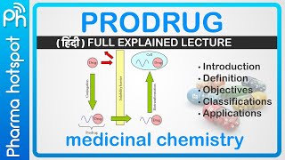 Prodrug  Full explained hindi  medicinal chemistry 6th sem 3rd year  classification application [upl. by Sesiom530]