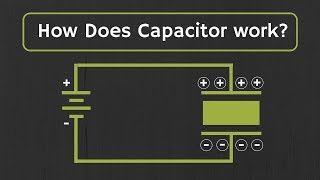 How does a capacitor work [upl. by Knox]