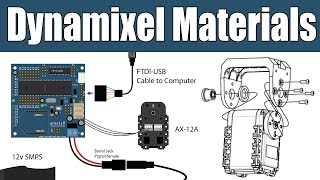 Dynamixel Arduino Tutorial 1  Materials  Hardware and Software to control the AX12 Motor [upl. by Philly]