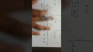 Overvoltage overpotential electro chemistry explanation Tamil mcq questions pg trb solved questions [upl. by Babb]