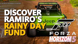 Discover Ramiros Rainy Day Fund Forza Horizon 5 [upl. by Eonak785]