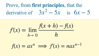 Finding the Derivative from First Principles  AS LevelYear 12 Mathematics [upl. by Hubble320]