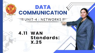 411 WAN Standards X25  EC603A [upl. by Shotton]