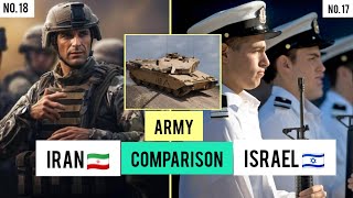 Iran vs Israel military comparison 2024 [upl. by Auoy]