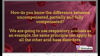 Understanding Arterial Blood Gas ABG [upl. by Ripley87]