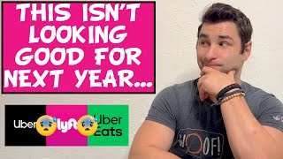 the BIG issues thats going to affect every Uber Eats Driver in 2024 [upl. by Ury]