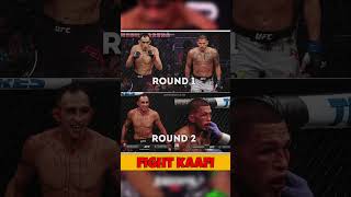 Tony Ferguson vs Anthony Pettis  Why Everyone Scares Tony Ferguson [upl. by Eri]