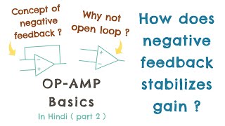 CONCEPT OF NEGATIVE FEEDBACK IN OPAMP  types of feedback negative feedback advantages  Hindi [upl. by Nnyroc]