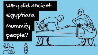 Why did the ancient Egyptians mummify people 3 Reasons [upl. by Meg798]