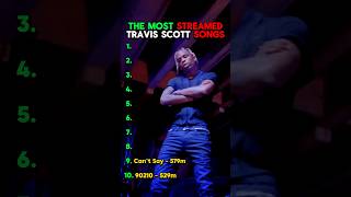 The Most Streamed Travis Scott Songs rap hiphop travisscott utopia astroworld jackboys [upl. by Nnahgiel917]