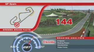 Braking in Spain  Remmen in Spanje F1 2010 Barcelona [upl. by Einnov]