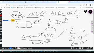 Video Conferencia 5 ADSO 29 Matematicas [upl. by Enelia]