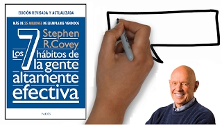 Los 7 Habitos de la Gente Altamente Efectiva Stephen Covey  Resumen Animado [upl. by Keynes]