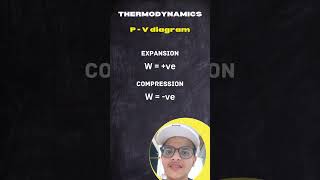 PVDiagram🔥  15 Thermodynamics Physics [upl. by Tnerual400]