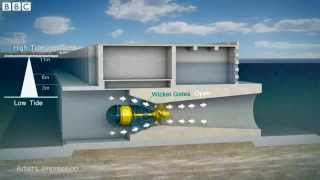 How does a tidal lagoon power plant work [upl. by Notsob598]